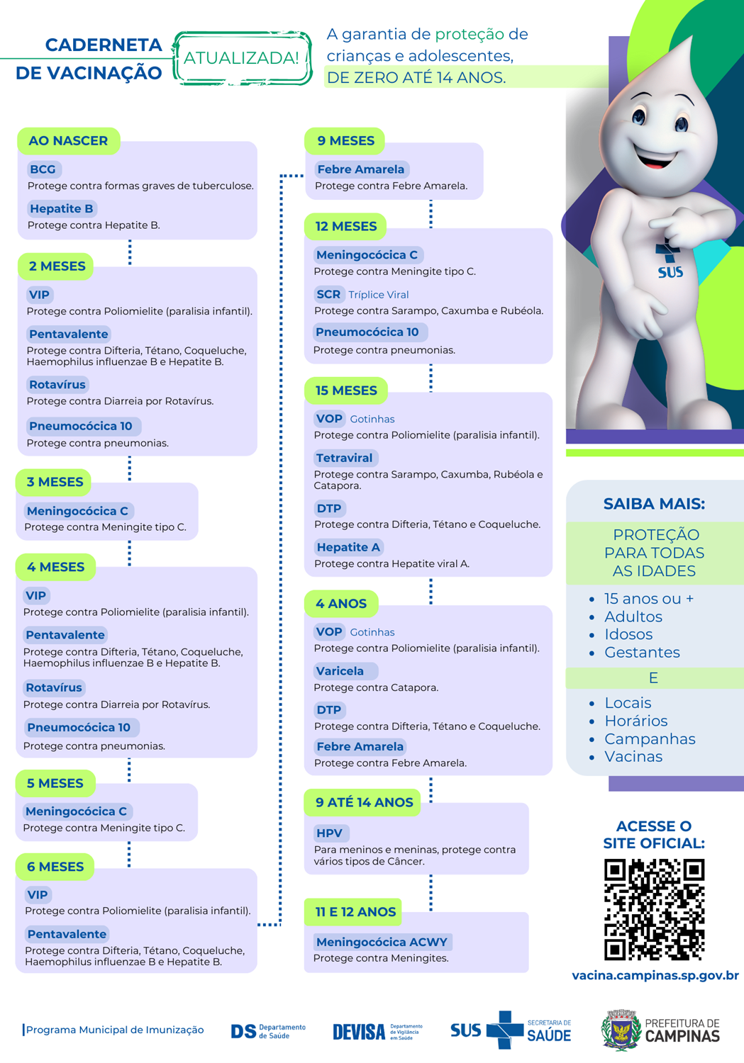 vacinacao